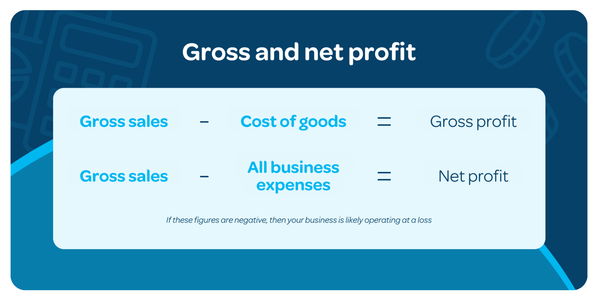 restaurant-finance-management-a-complete-guide